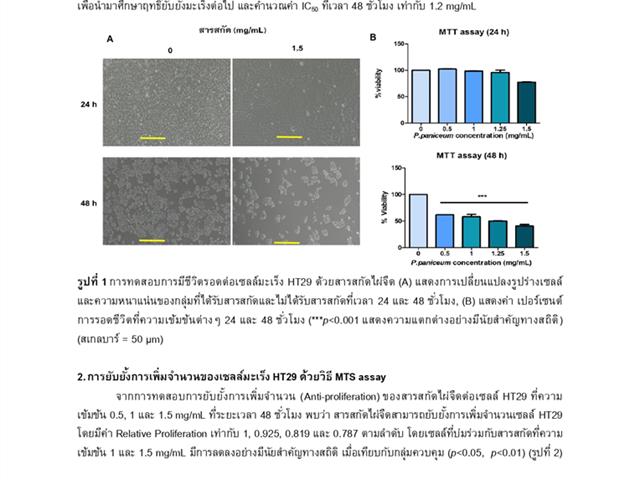 The+inhibitory+effect+of+Pogonatherum+paniceum+extracts+on+HT29+Published 2024 (2)_page-0005.jpg